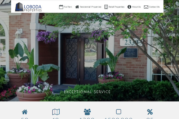 Loboda Properties